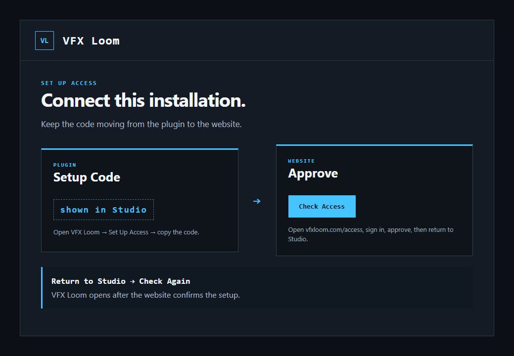 Paid VFX Loom activation path from Setup Code in the plugin to approval on the website