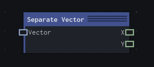The Separate Vector node on the VFX Loom graph canvas.